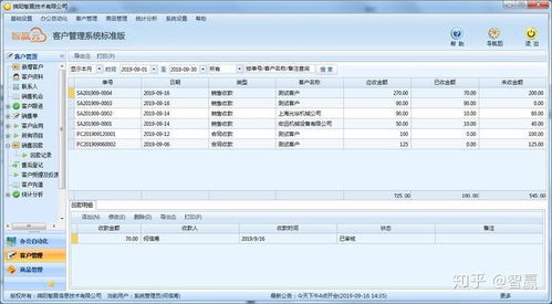 99元的crm管理系統,是忽悠還是物超所值 ,進銷存模塊詳測