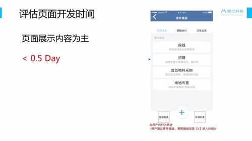 怎樣和開發談戀愛 產品經理究竟要懂多少技術