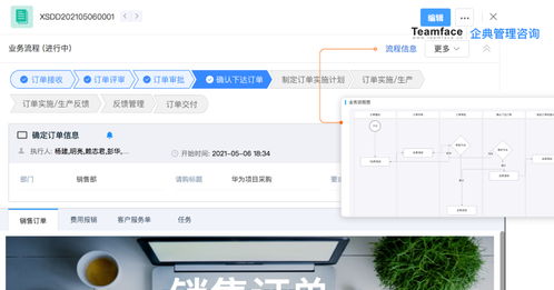 企業 數字化轉型 是什么 轉型升級之后能為企業帶來哪些好處