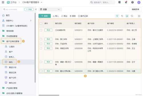 什么是crm系統(tǒng) 對企業(yè)有什么重要性