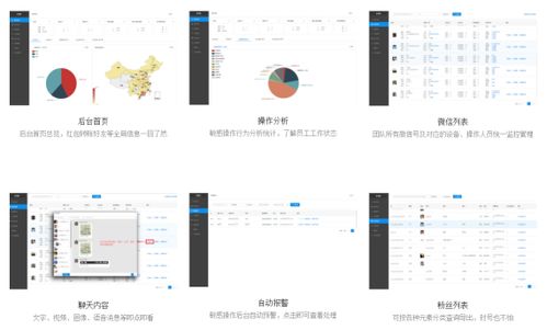 crm系統(tǒng)對接微信進(jìn)行客戶管理讓傳統(tǒng)行業(yè)成功轉(zhuǎn)型