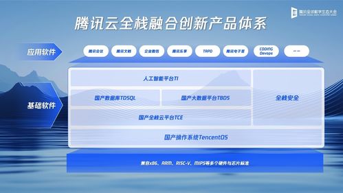 系列數(shù)字化解決方案,助力企業(yè)做大增長蛋糕