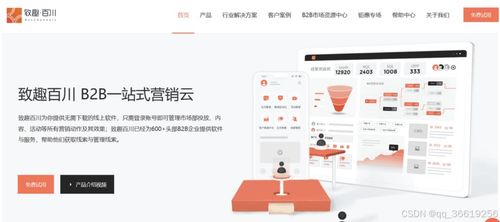2024年較好的crm系統(tǒng)