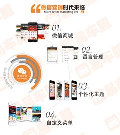 易車服scrm管理系統(tǒng)管理軟件會員卡微信商城開單收銀淘寶主圖詳情圖