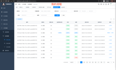 ruoyi-vue-pro: 官方推薦 RuoYi-Vue 全新 Pro 版本,優化重構所有功能。基于 Spring Boot + MyBatis Plus + Vue & Element 實現的后臺管理系統 + 微信小程序,支持 RBAC 動態權限、數據權限、SaaS 多租戶、Flowable 工作流、三方登錄、支付、短信、商城、CRM、ERP 等功能。你的 Star ,是作者生發的動力!
