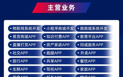 APP開發定制新選擇 承蒙網絡匠心打造 軟件產品