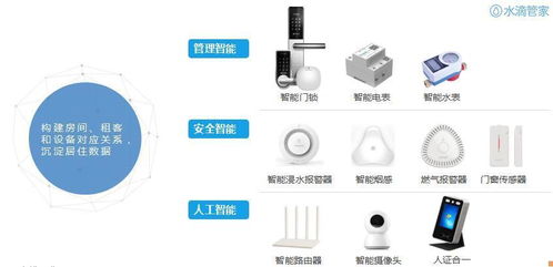 水滴管家國企戰略西進,簽約廣西國資平臺