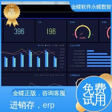金蝶財務軟件一般多少錢
