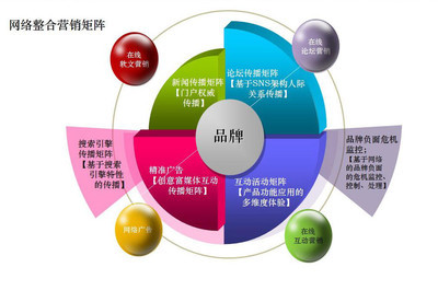 河北規(guī)劃局辦公系統(tǒng)定制 河北規(guī)劃局辦公軟件開發(fā) 河北規(guī)劃局辦公OA 景新供