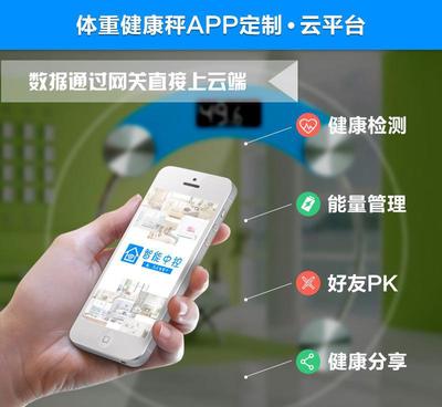 智能體重秤 智能 APP 定制開發(fā) 私有云平臺Zigbee