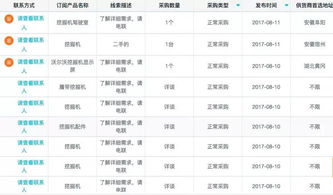 軟件網每日新聞播報│第8 14期