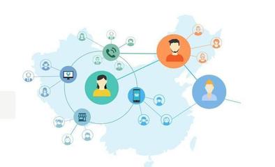 電商新聞app軟件開發的主要功能-北京銳智互動軟件開發