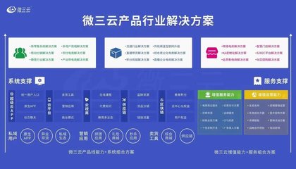 旅游火爆:開發(fā)旅行旅游景點(diǎn)門票路線展示h5小程序, 軟件開發(fā)