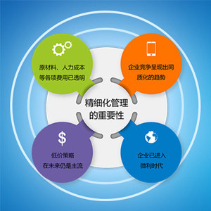 倉儲管理軟件nage好|好WMS是ruhe減少倉庫作業(yè)出錯圖片_高清圖_細節(jié)圖