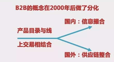 許永碩:中國制造新起點,服務業革命開啟服務業文明