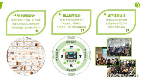 圈外企業(yè)產(chǎn)品發(fā)布 希望每個人都有更好的職業(yè)發(fā)展