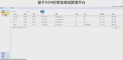 基于ssm的零食商城系統(tǒng) 帶文檔