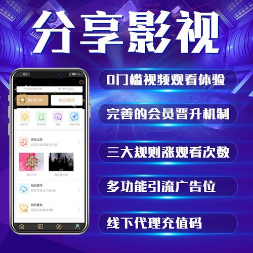 影視app開(kāi)發(fā)