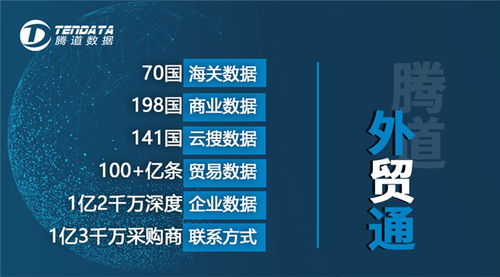 西班牙進口數據 騰道海關數據網