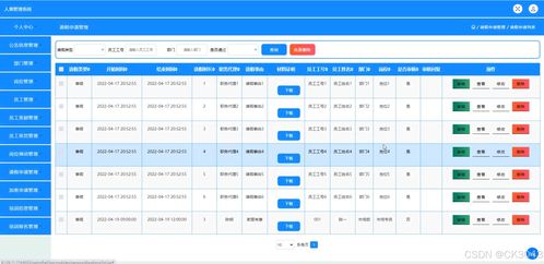 jsp江蘇策騰智能科技公司人事管理系統xlhaf 程序 源碼 數據庫 調試部署 開發環境