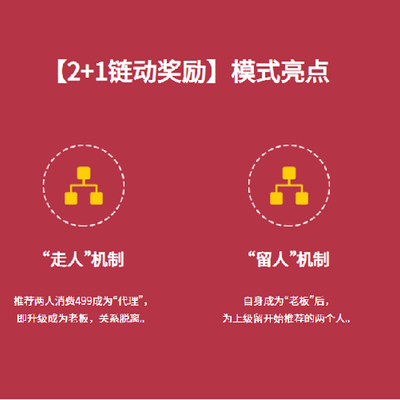 b2b2c商城系統軟件開發-多商家小程序產品設計需求產品交付