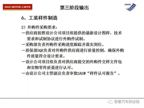 干貨 上汽新產品設計開發流程