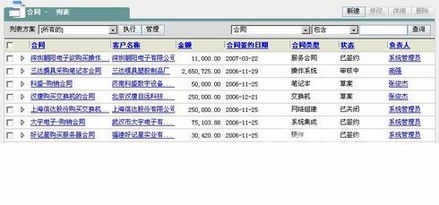北京商能mrcrm系統(tǒng)it軟硬件行業(yè)方案